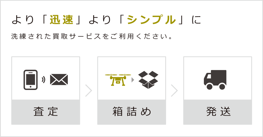 洗練された買取サービスをご利用下さい